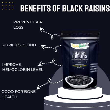 Benefits Of Black Raisins