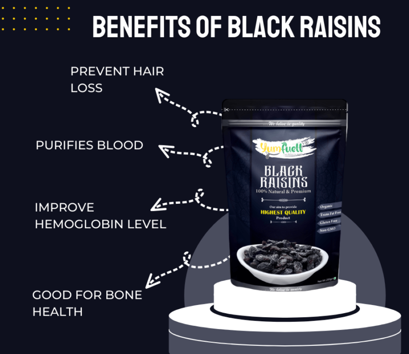 Benefits Of Black Raisins